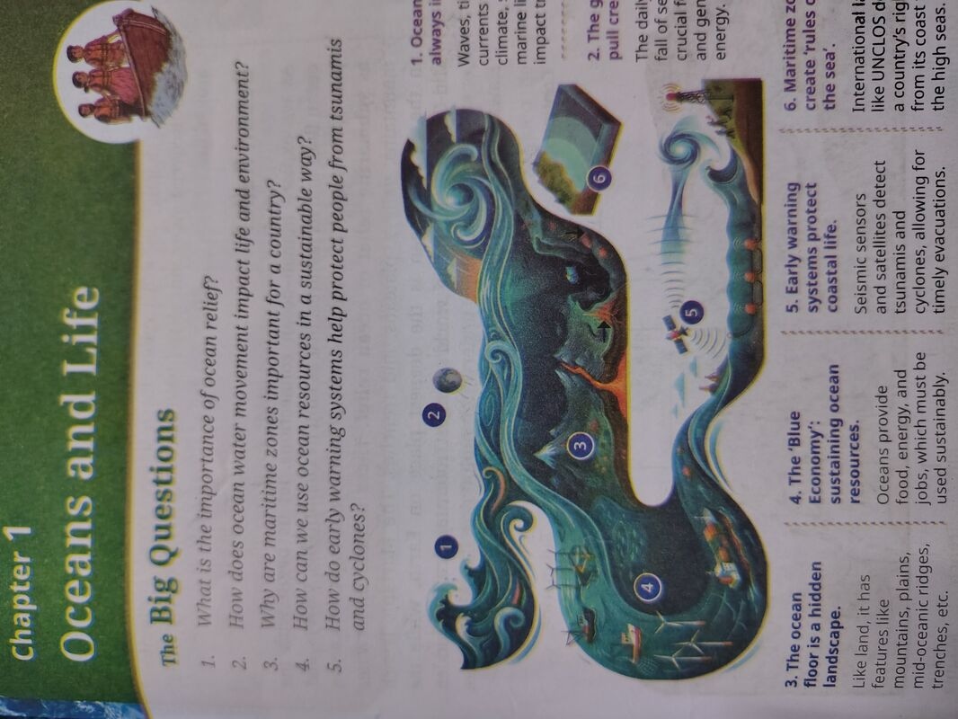 Class 9th SST Book 2 Chapter 1 Oceans and Life Excercise Solution Questions and Asnwers