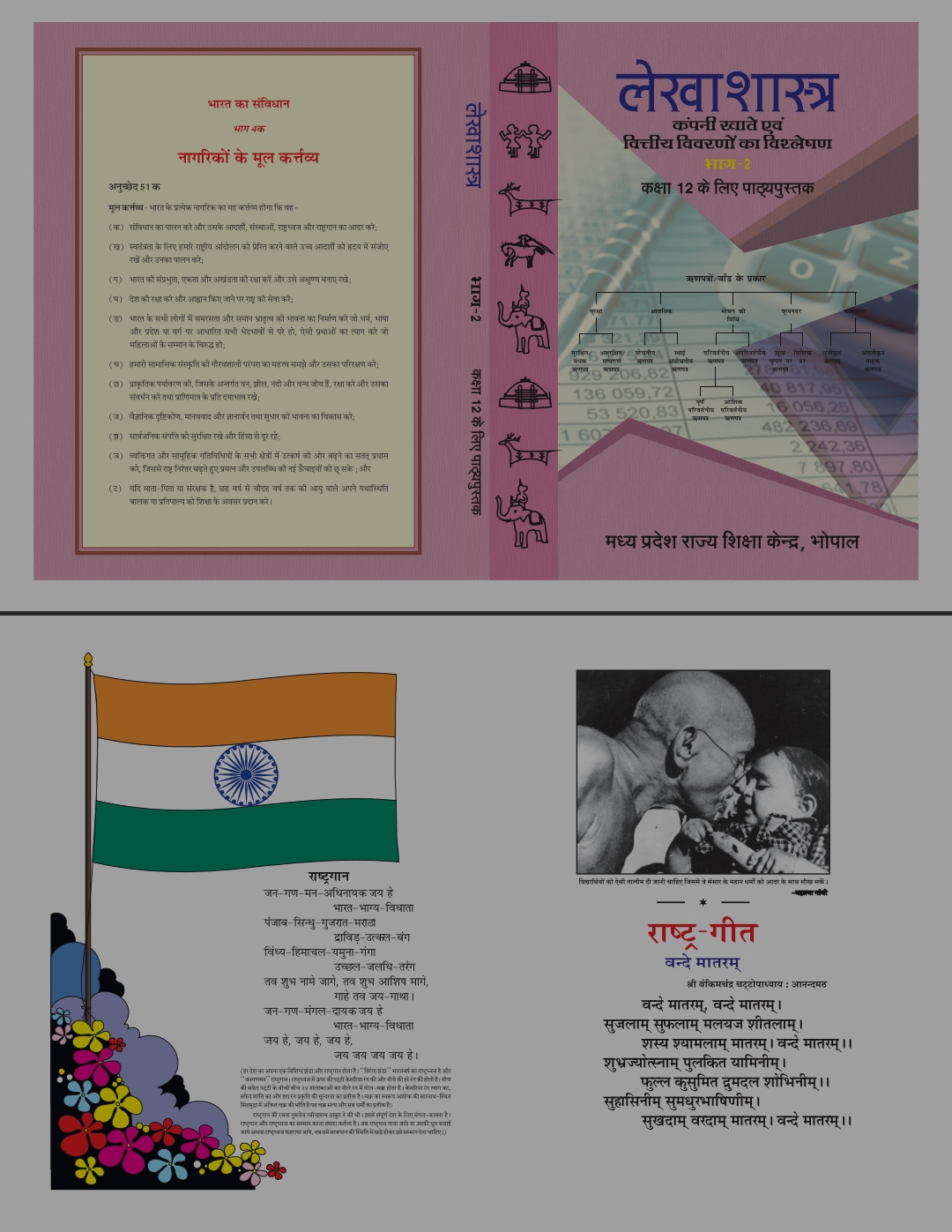 MP Board Class 12th Accountancy Book  (part-2)
